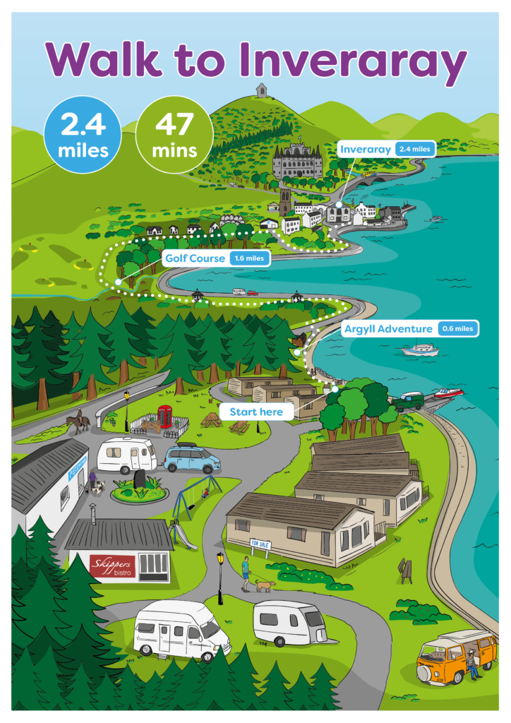 Walk to Inveraray – Argyll Caravan Park